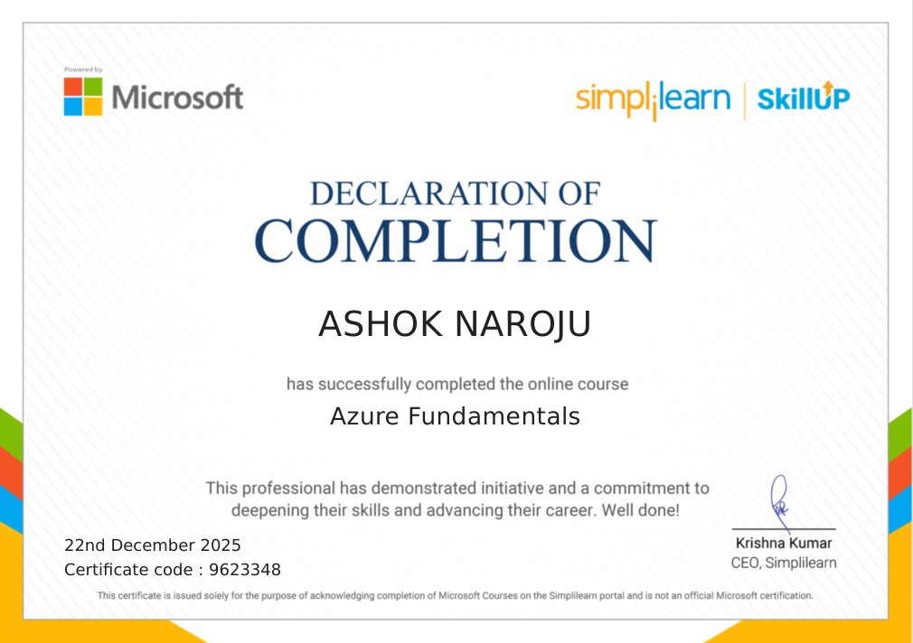 Azure Certificate