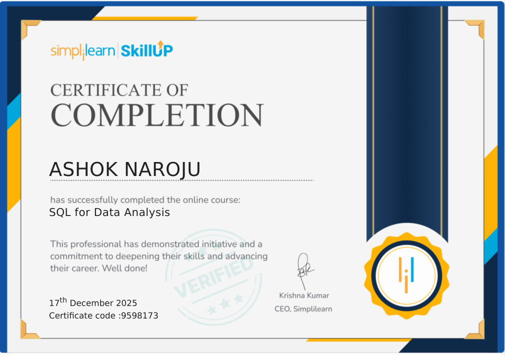 SQL Data Analysis Certificate