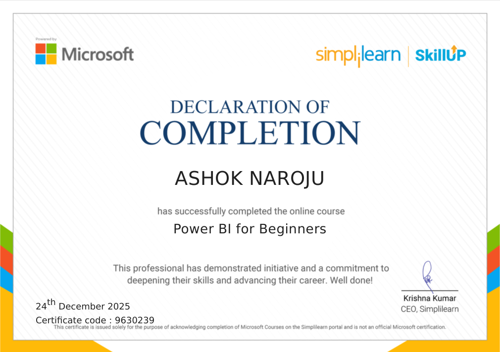 Power BI Certificate